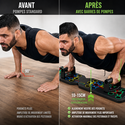Planche Push-Up Multi-Fonctions